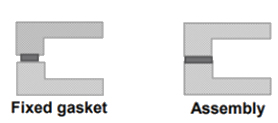 How to Compare Gaskets - Fixed Gasket Assembly
