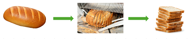 DeWAL Materials 101 - Skived vs Extruded