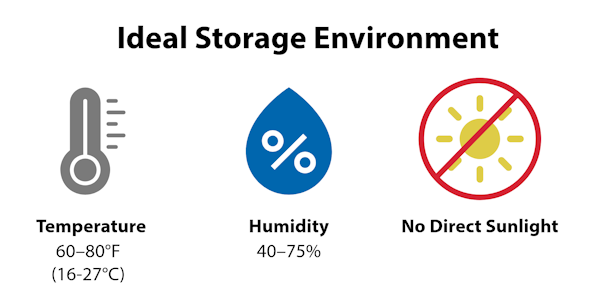 Top Tips You Need to Know for Silicone Shelf Life Ideal Storage Environment