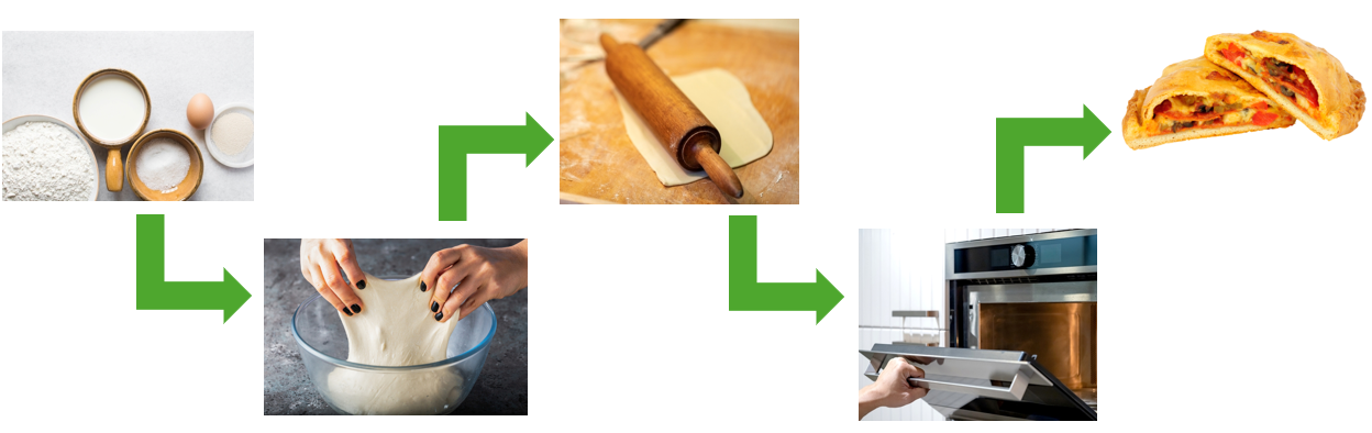 DeWAL Materials 101 - Sintered vs Unsintered
